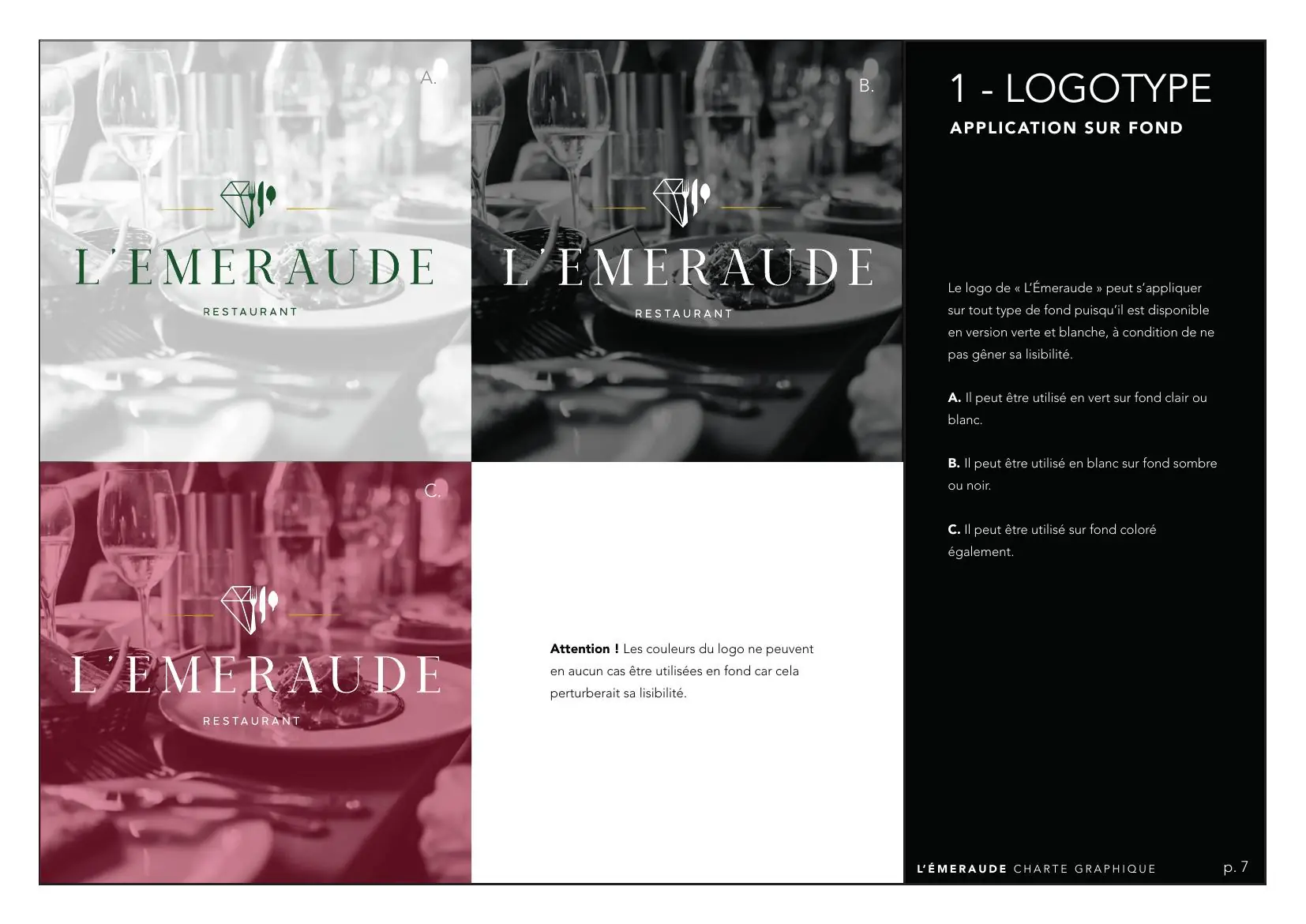 Application sur fond