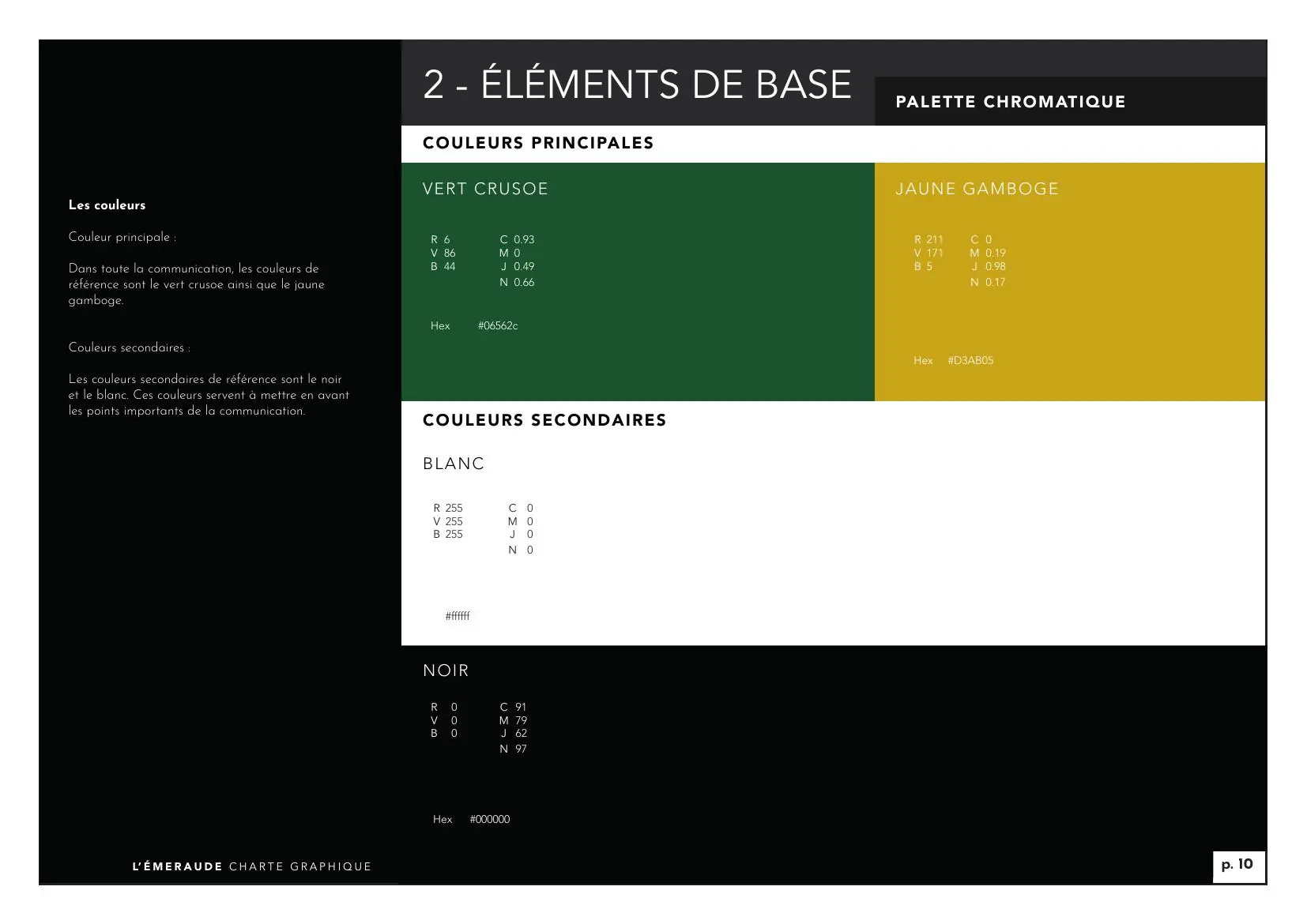 Charte Émeraude palette